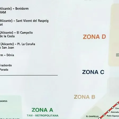 Boliche Playa San Juan Апартаменты